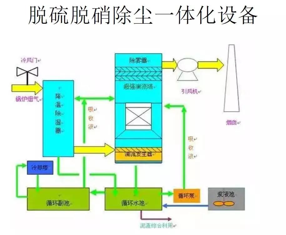 һ廯